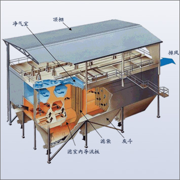 袋式除尘器